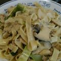 せつせつせつ's cooksnap of when they made ブロッコリーとひき肉の豆乳クリームパスタ.
