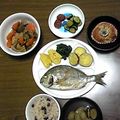 ちゃみぃのママ's cooksnap of when they made 定番！ホッとする根菜レシピ☆筑前煮.