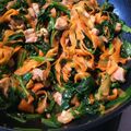 ケサとチビコ's cooksnap of when they made 老化防止★にんじんとほうれん草の鶏肉炒め.