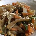 スティッチ〜♫'s cooksnap of when they made お野菜たっぷり★五目きんぴら.