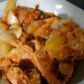 sorairoha's cooksnap of when they made 簡単な豚肉の生姜焼き～(^-^)v.