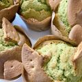 ゆみぼん♡'s cooksnap of when they made ＊ホワイトチョコ＆抹茶マフィン＊.