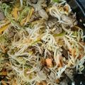 クックP31V7V☆'s cooksnap of when they made 美味い！安い！鶏レバーのマヨポン炒め♪.