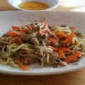 グランアベニュ's cooksnap of when they made 簡単フライパン一つで和風鯖缶パスタ.