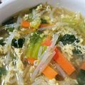 白夜要's cooksnap of when they made 青梗菜とモヤシの玉子コンソメスープ.