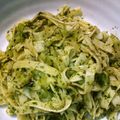 YandAkyoto's cooksnap of when they made 簡単♪和風大葉ジェノベーゼパスタ.