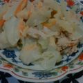 cook鳥's cooksnap of when they made 豚肉とキャベツの簡単蒸し煮.