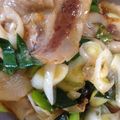 earlyさん's cooksnap of when they made 豚ネギ生姜焼き★作り置きメイン★お弁当.