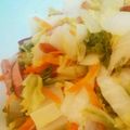 春音♪'s cooksnap of when they made スパムと白菜のクタッと煮.