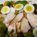Lake☆Erie's cooksnap of when they made ハーブオイルチキンのグリーンサラダ.