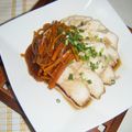 　ageha's cooksnap of when they made 鶏肉のカレー南蛮漬け.