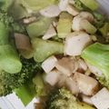 るてぃす's cooksnap of when they made ５分で簡単！きのことブロッコリーのソテー.