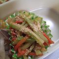 chie32's cooksnap of when they made ✿ブロッコリーの茎のきんぴら✿.