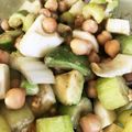 クックｕち's cooksnap of when they made アボカドとセロリのアンチョビサラダ.