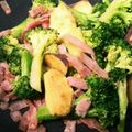さとっちにゃん's cooksnap of when they made さつまいもとブロッコリーのベーコン炒め.