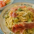 ふるちっち's cooksnap of when they made 生ハムのクリームパスタ.