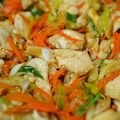 ＊あなご＊'s cooksnap of when they made 鶏むね肉の甘辛ネギごままみれ.