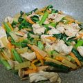 わかとみーの母's cooksnap of when they made 大根と小松菜と豚肉の塩しょうが炒め.