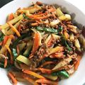 ななもものはは's cooksnap of when they made じゃがいもピーマンにんじんオイスター炒め.