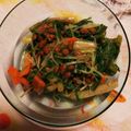 ★chiko☆'s cooksnap of when they made 水菜レタスの梅納豆和え.