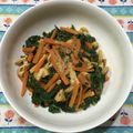 伊惣次's cooksnap of when they made 常備菜⑦カツオ菜と人参の胡麻和え.