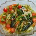 キッチンmaki's cooksnap of when they made いわしのアジアンマリネ.