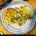 uka0430's cooksnap of when they made ほうれん草・ゆで卵で☆簡単コロッケ.