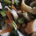 もきち☆'s cooksnap of when they made お弁当に最適！大根菜の炒め煮.