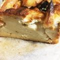 るーえーず's cooksnap of when they made もっちり～♪　バナナカスタードケーキ♡.