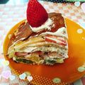 シーカ0913's cooksnap of when they made 離乳食ケーキにも！フルーツミルクレープ.