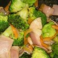☆さちべ☆'s cooksnap of when they made 食欲増進★ブロッコリーとベーコンの炒め物.