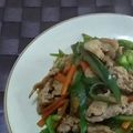 みがつくひと's cooksnap of when they made 豚・野菜炒め.
