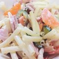 ｓちゃん♡'s cooksnap of when they made 簡単マカロニサラダ☆.