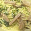 ばたこキッチン's cooksnap of when they made 簡単♪牛乳でカルボナーラ.