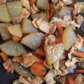 ぐうたら主婦みん's cooksnap of when they made 大根柔らか～♫味の染みた豚バラ大根の煮物.