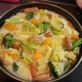 やんちゃんかおちゃん's cooksnap of when they made ほっこり☆豆乳ポトフ.