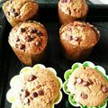 美猫0120's cooksnap of when they made ★HMで簡単コーヒーマフィン★.