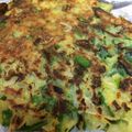 かじりっこ's cooksnap of when they made 簡単！じゃがいもでつくるモチモチ★チヂミ.