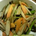 よっちゃ's cooksnap of when they made ごぼうとアスパラの塩きんぴら.