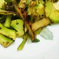 ふぉーぴろ's cooksnap of when they made ブロッコリーの芯のクミン炒め.