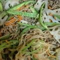 サクサクmama's cooksnap of when they made しらたきチャプチェ.