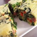 sohatsu's cooksnap of when they made レンジで！おからパウダーのケークサレ風.