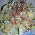 ＭＯＭＯパンダ's cooksnap of when they made ✿キャベツとツナの卵焼き✿.