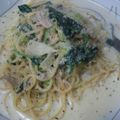 クックI9P2P1☆'s cooksnap of when they made ツナとほうれん草のクリームパスタ.
