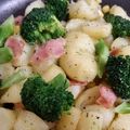 一人料理教室３時の母's cooksnap of when they made ブロッコリーとジャガイモベーコン炒め.
