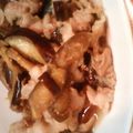 Msst's cooksnap of when they made なすと豚肉の生姜焼き.