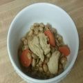 みどり⭐️'s cooksnap of when they made 鶏肉と大豆の煮物.