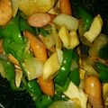 ぱぷ＆ぴょんちゃん's cooksnap of when they made ピーマンとウインナーの鶏ガラ炒め.
