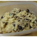 ぽりぽり拓庵's cooksnap of when they made 秋の味覚●キノコのポテトサラダ.