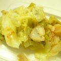 えりぱんな's cooksnap of when they made くっ・・たりきゃべじ.